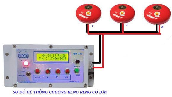 Chuông Reng Báo Giờ Tự Động Có Dây